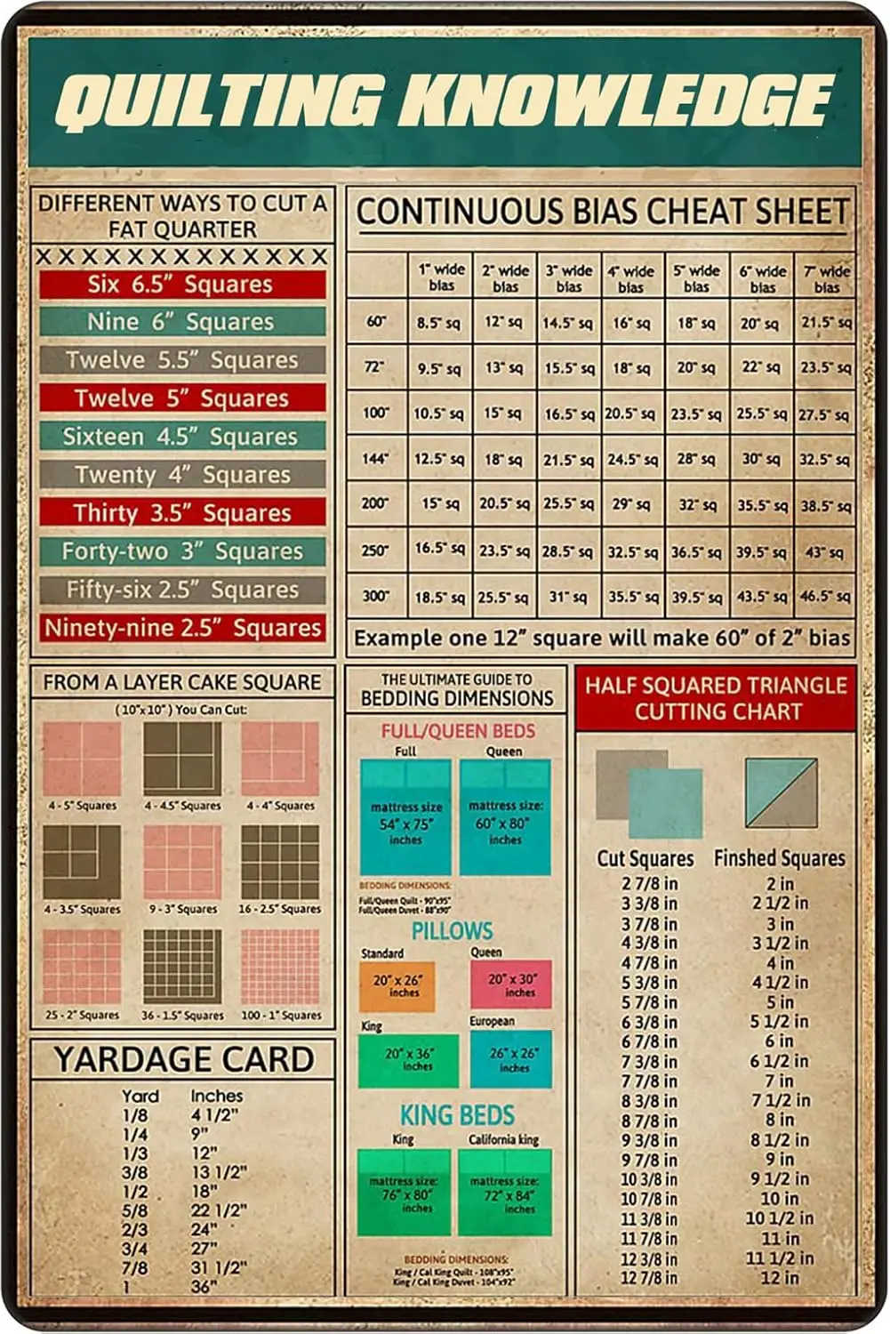 Плакат Qultng Knowledge' Knowledge Wll Decor For Mn Cve rtwork Gft Mom Chrt Sgn School Metl Tn Sgns 8x12 nch