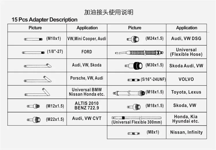 13 шт. инструмент для розлива масла | Автомобили и мотоциклы