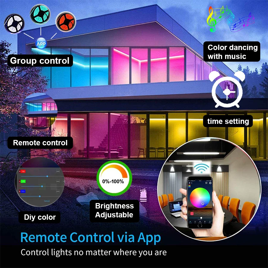 Светодиодная ленсветильник с поддержкой Wi-Fi и адаптером 20 м RGB 5050 SMD 5 |