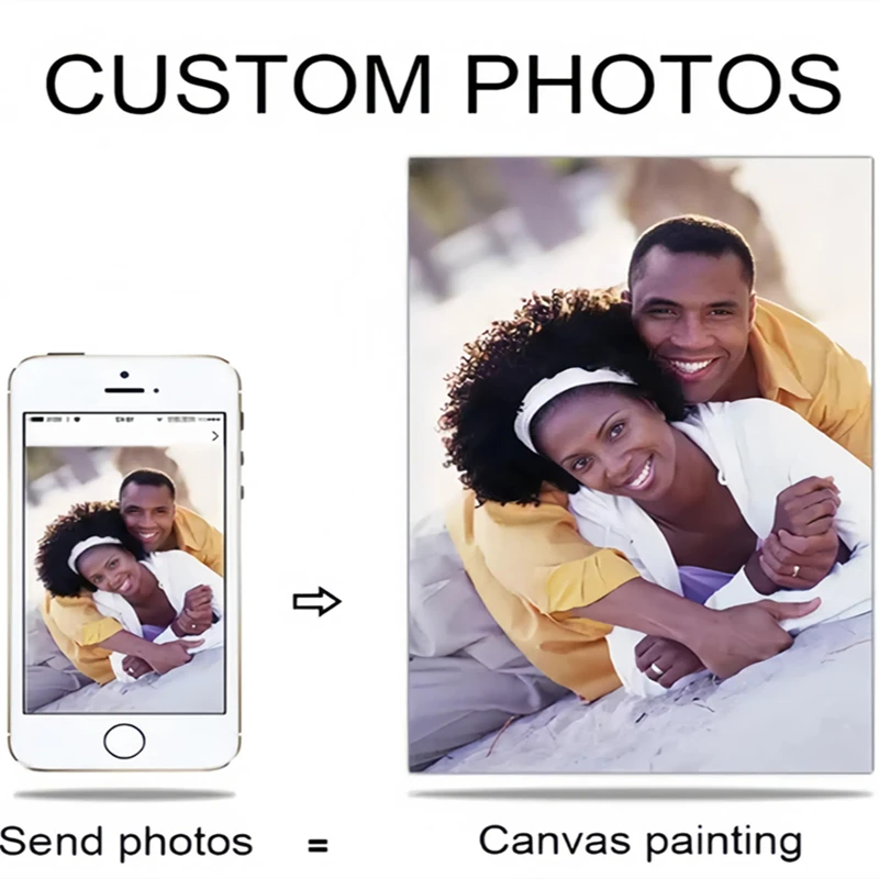 Классическая Картина на холсте из аниме Покемон