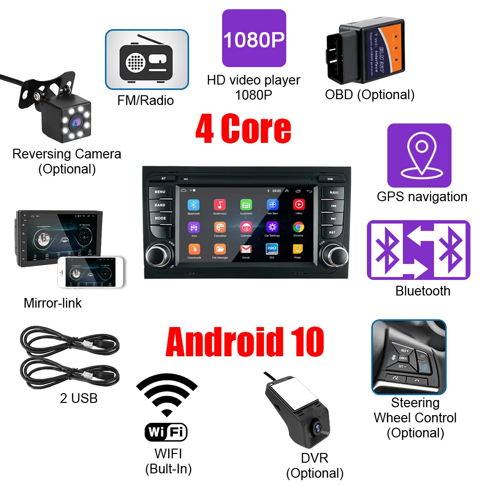 MP5-плеер 2 Din GPS Bluetooth WiFi FM-приемник 7 дюймов для Audi A4 B6/B7 S4 RS4 Android 10 автомобильный