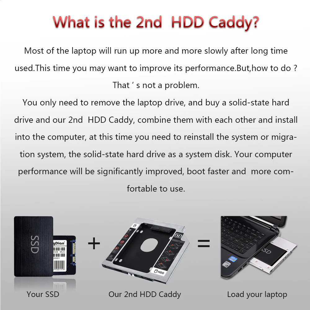 9 5 мм SATA 2-й жесткий диск HDD SSD Оптический корпус Caddy рамка для DELL M17x M18x XPS 14z 15z Latitude