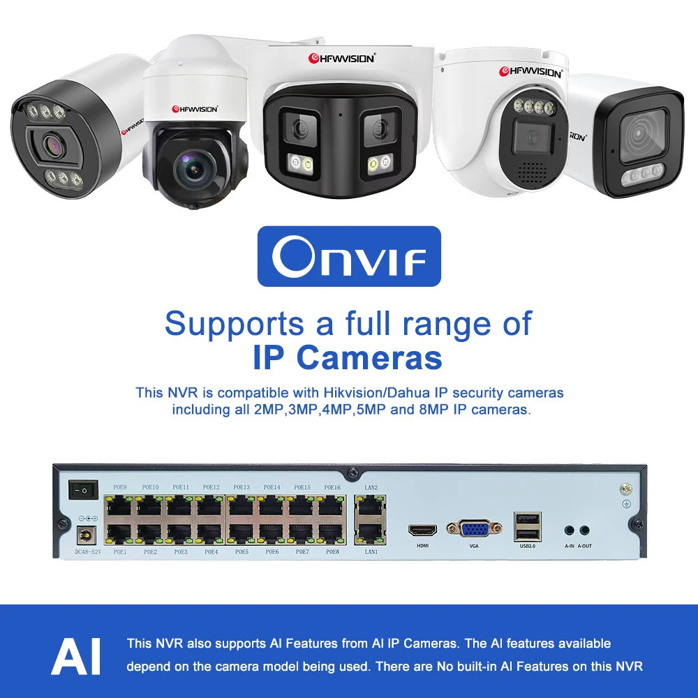 Фото HFWVISION 4K POE NVR 16-канальный видеорегистратор с выходом HDMI VGA, аудиовыходом, H265, Onvif, AI, IP, для систем видеонаблюдения CCTV №2