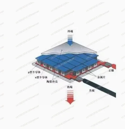 1 пара полупроводниковых генераторов разницы в температуре. 5 дюймов генератор