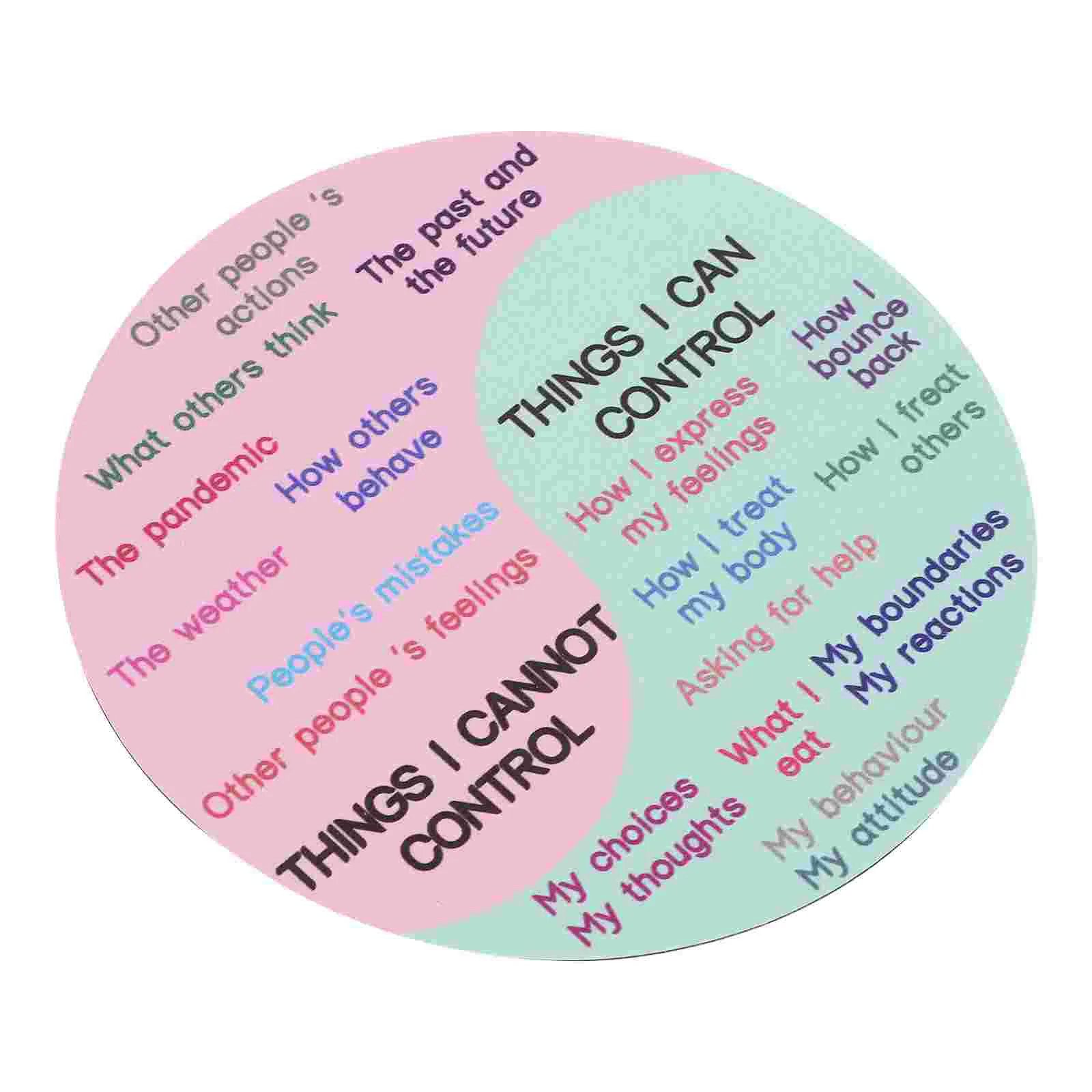 

Computer Stickers Decorative Feeling Freezer Magnets Chart Laptop Emotion Wheel Decal Emotions Notebook