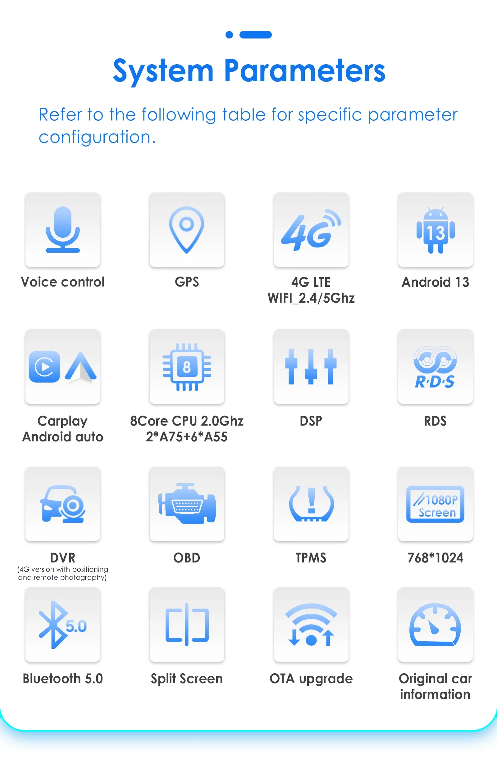 9 7-дюймовый автомобильный мультимедийный видеоплеер Android 13 для Renault Koleos Megane 4 Samsung