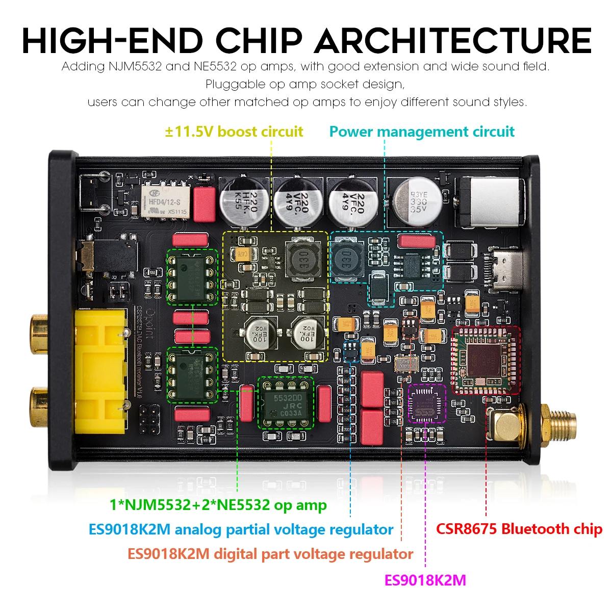 DOUK AUDIO Мини Bluetooth-приемник CSR8675 с USB-DAC-конвертером, усилителем наушников и стерео APTX-HD.