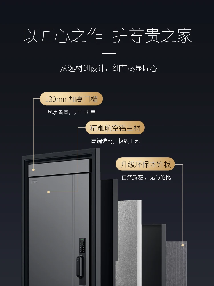 Рисунок 3 - Домашняя визуальная Противоугонная умная дверь