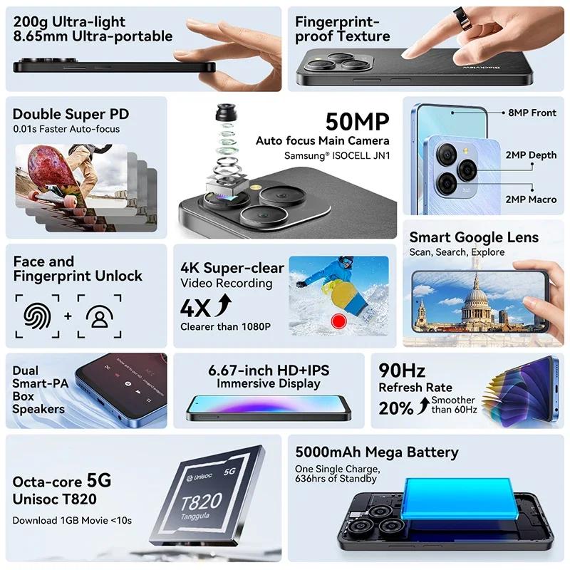 【Мировая премьера】Blackview SHARK 9 5G Смартфон 6 67 дюйма HD + IPS 90 Гц Дисплей Основная
