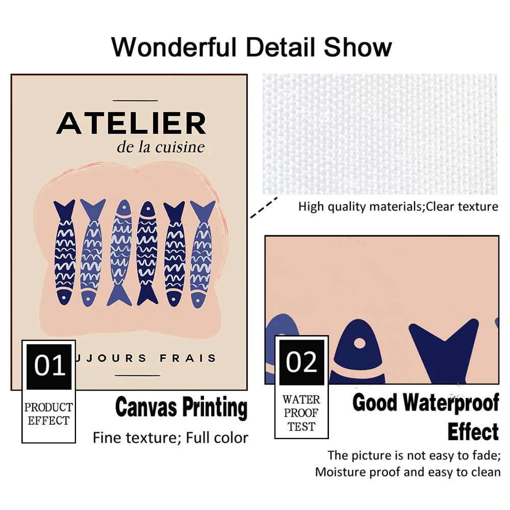 Настенная картина для французской кухни искусство на холсте декор рыбы яйцо кофе