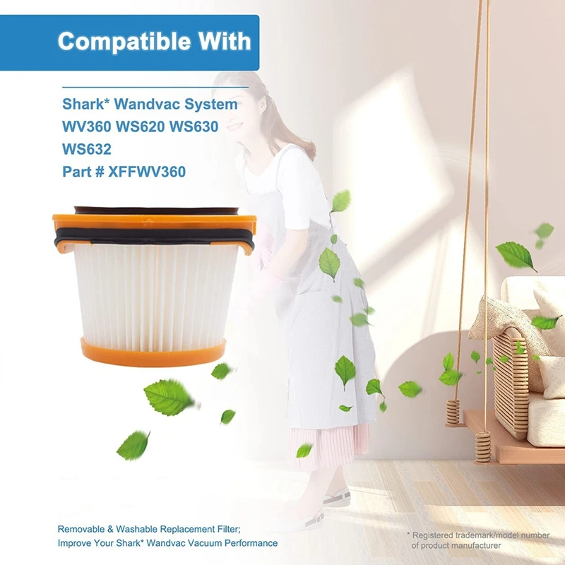 3 шт. запасные фильтры для беспроводного пылесоса Shark Wandvac System WV360 WS620 WS630 WS632