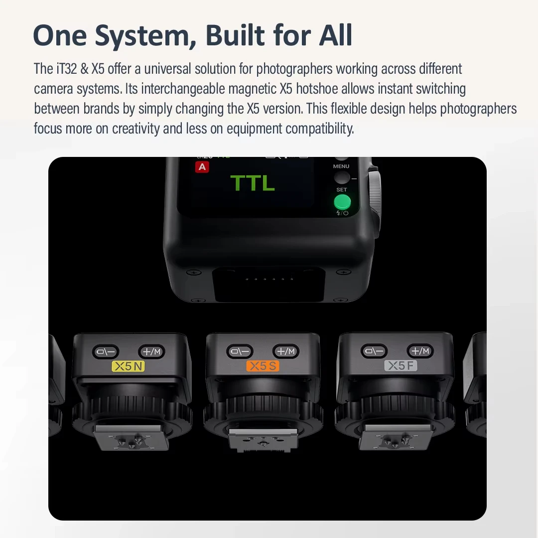 Фото Беспроводной TTL-триггер Godox X5 X5C X5N X5S X5F X5O для вспышек iT32, совместимый с камерами Sony, Canon, Nikon, Fuji, Olympus №4