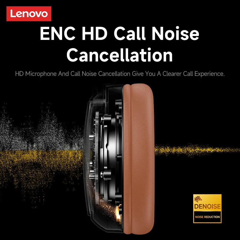 Новые беспроводные наушники Lenovo Th66 с Bluetooth 5.4 HD без потерь звук режим фильма