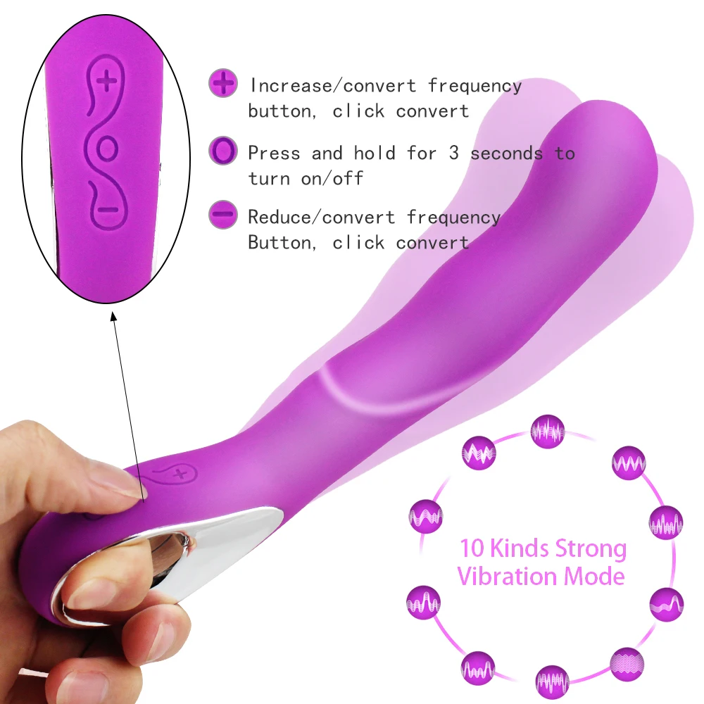 Вибратор для точки G фаллоимитатор AV Rod Magic Wand шокер вагины подзарядка от USB