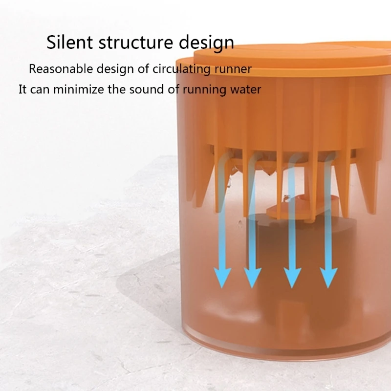 

T5EB, фонтаны для кошек, бесшумный водяной диспенсер, 44 унции, автоматическая миска для питья