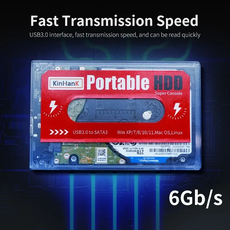 2T HDD Портативная внешняя игровая карта Drive Super Console для ноутбука/блока ПК с 63000+ игр