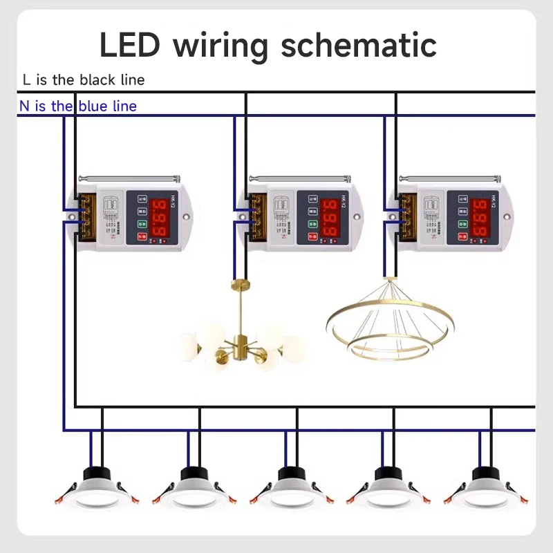 220 В умный выставочный зал беспроводной пульт дистанционного управления умная