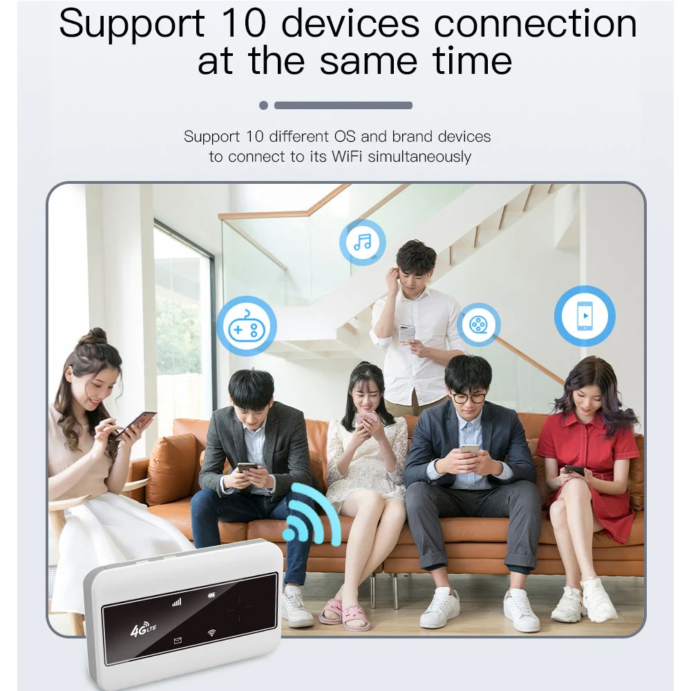 KuWFi 150 Мбит/с разблокированный CAT4 3G 4G мобильный WiFi роутер портативный карманный