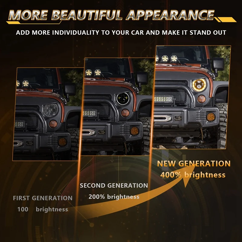 Круглая 7-дюймовая светодиодная фара для бездорожья с дальним ближним светом DRL