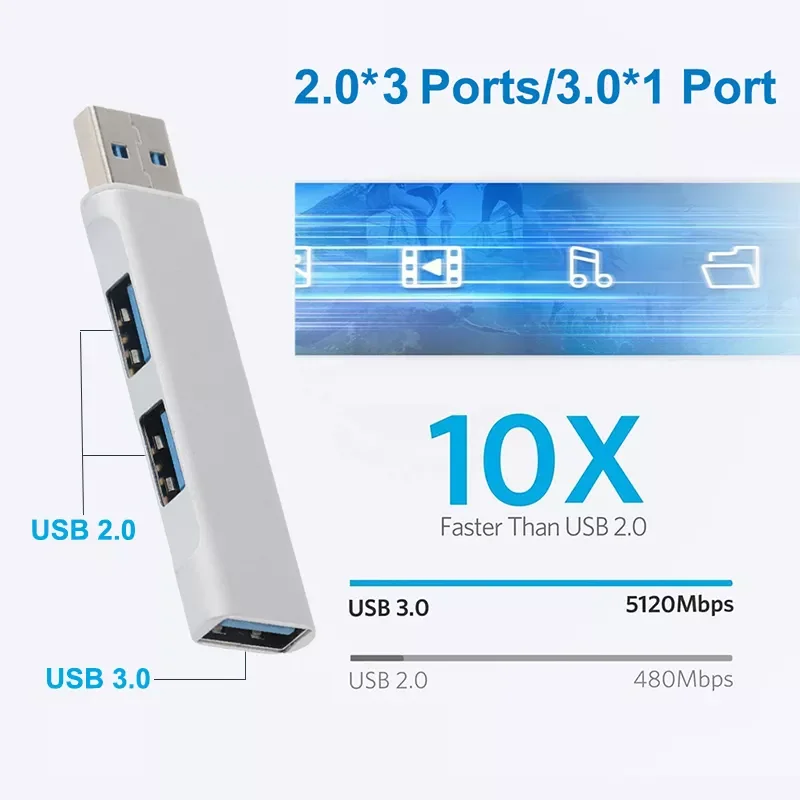 

USB 3.0 2.0 Adapter Usb Splitter For Xiaomi Notebook Macbook 3 Port Usb 3.0 Hub Pc Laptop Computer Accessories