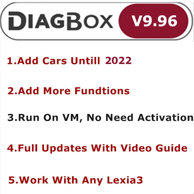 Новейший сканер Diagbox V9.96 V9.91 для Lexia3 PP2000 9 91 полный адаптер Lexia 3 Citroen и Peugeot