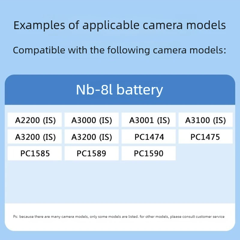 Фото Зарядное устройство NB-8L, аккумулятор для камеры, для Canon A2200 A3000 A3001 A3100 A3200 A3300 PC1474 PC1475 PC1585 PC1589 PC1590 №2