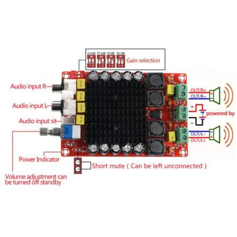 Усилитель мощности TDA7498 Digital Power Amplifier Board 100W+100W Dual Channel Stereo Audio Class D для динамиков DC 15-34V E4-001 on.