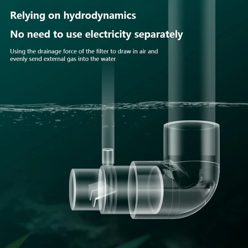 Акриловый Прозрачный Аквариумный Водяной Насос Воздушный Фильтр С Насадкой Для
