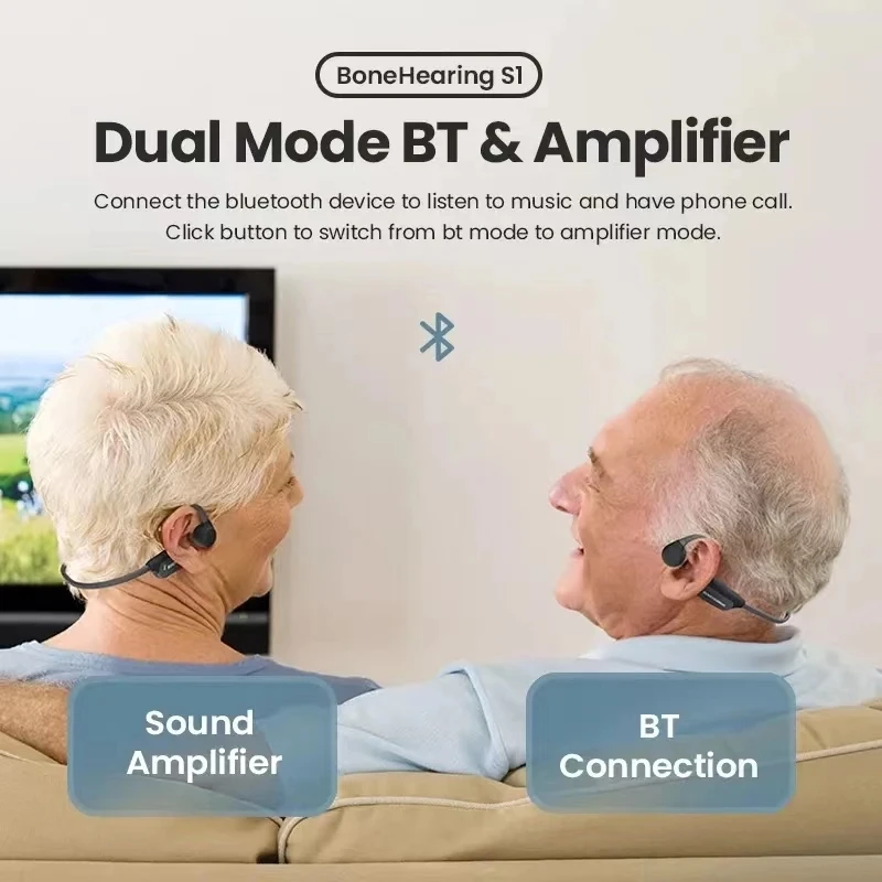 Фото Наушники с усилителем голоса костной проводимости Bluetooth для глухих пожилых людей №3