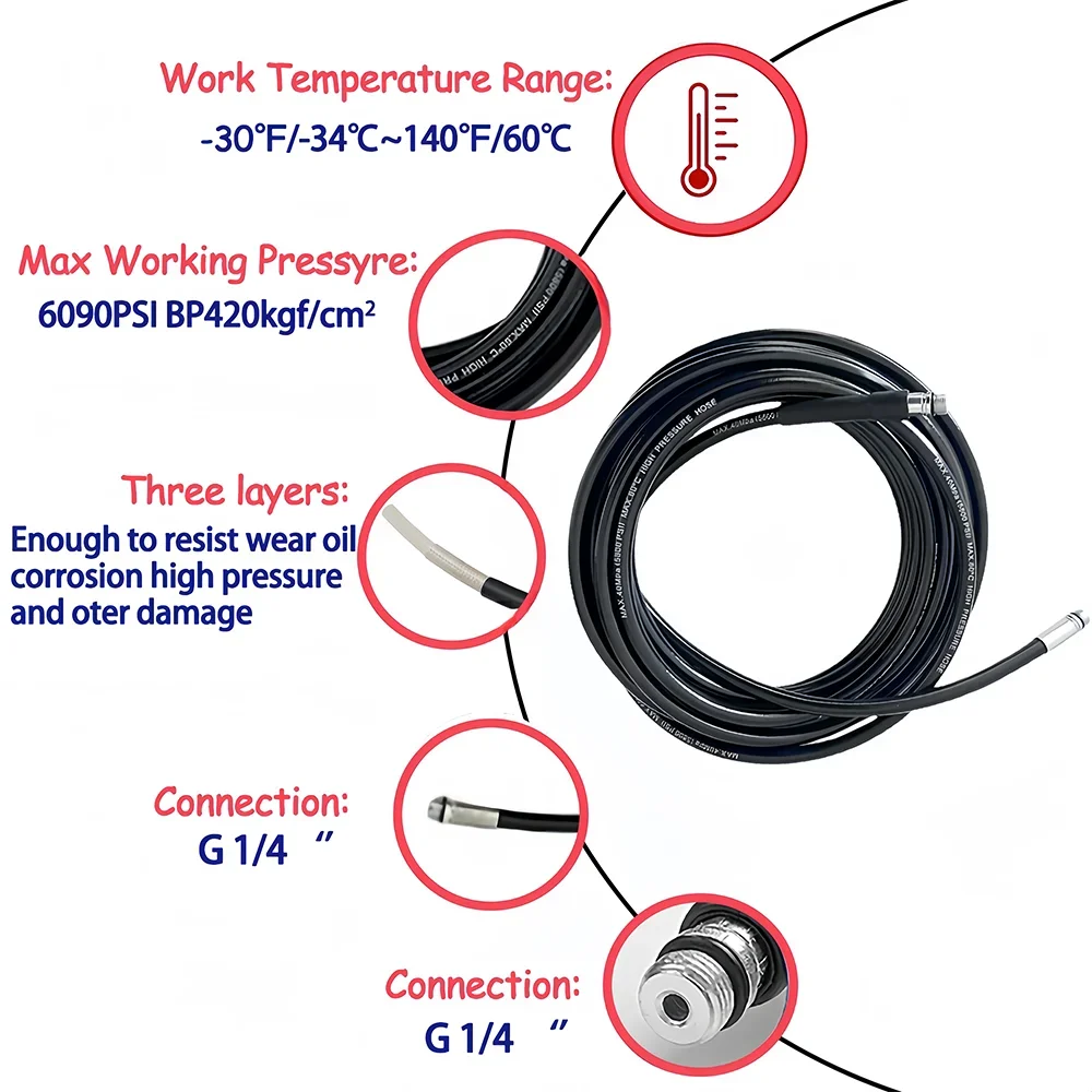 13 дополнительных адаптеров для канализационных труб шлангов очистки под высоким