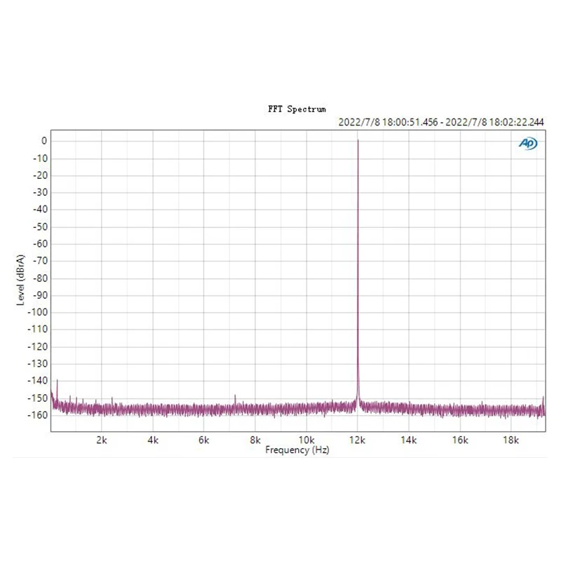 QULOOS QLS MC01 MC01se портативный декодер усилитель для наушников HiFi USB ЦАП/усилитель