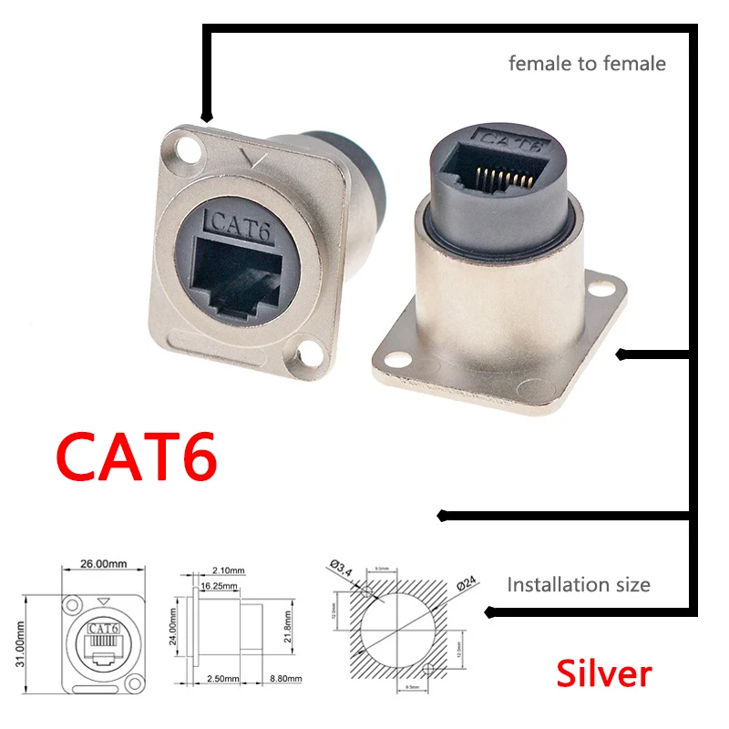 Фото Металлический модуль типа D, 1 шт., RJ45 CAT6, USB 2,0/3,0, тип C и HDMI-разъем, через сетевую панель, электронный разъем №4