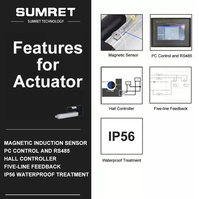 

five line control wireless controller Hall or magnetic sensor IP65 waterproof for Electric Linear actuator Lift column