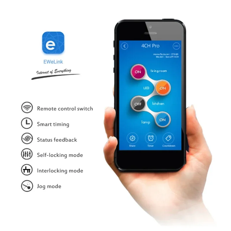 Беспроводной пульт дистанционного управления SONOFFF 4CH R3/4CH PRO R3 4-бандовый