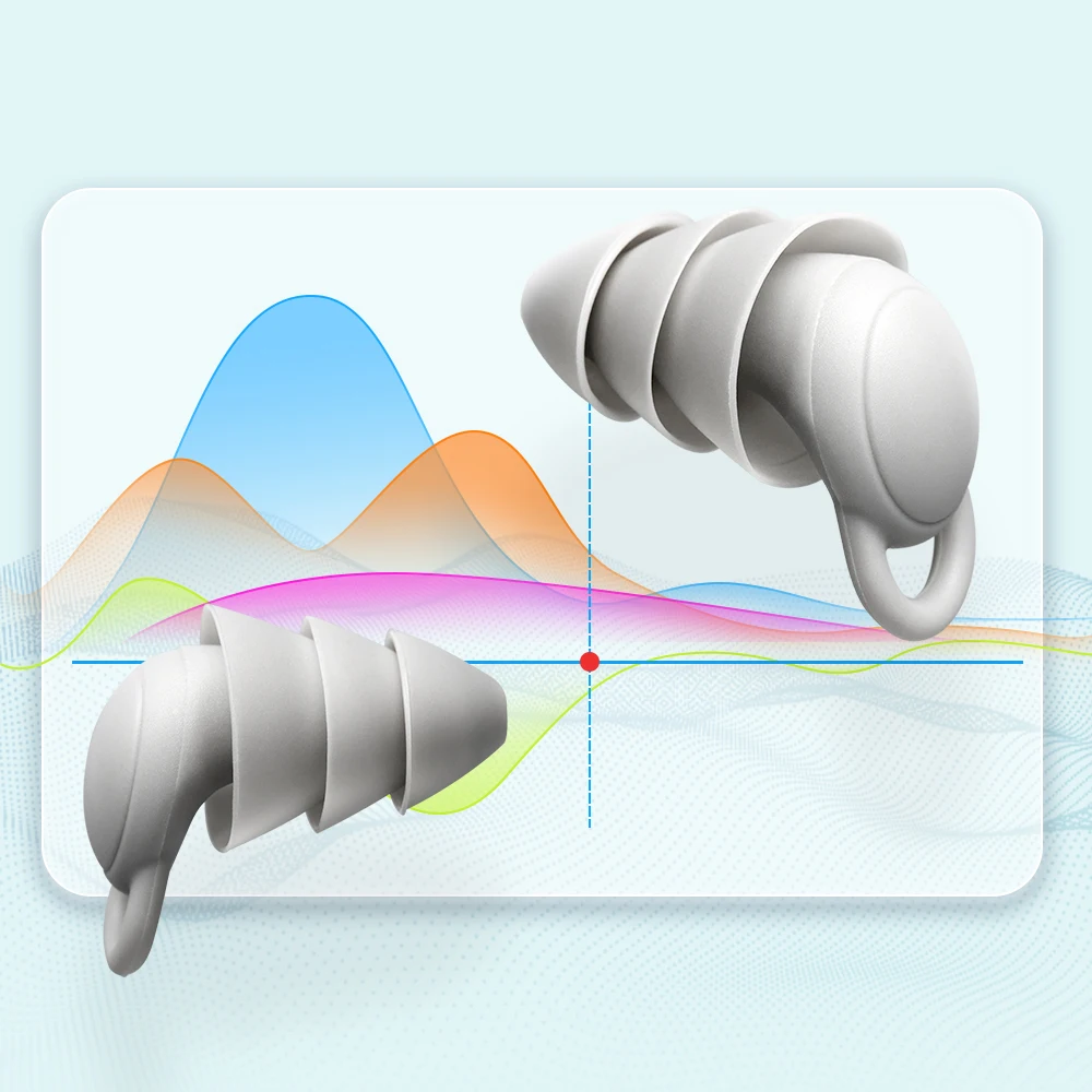 

Ear Plugs Tapones Oido Ruido Bouchon Oreille Sleep Plug Earplugs Tapones Para Dormir Zatyczki Do Uszu Tappi Orecchie Earplugs