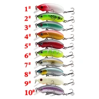 x0020 luya freshwater far throwing slow sinking minnow 50cc 5 3cm7 8g plastic dazzling color warped mouth attack bass fake bait