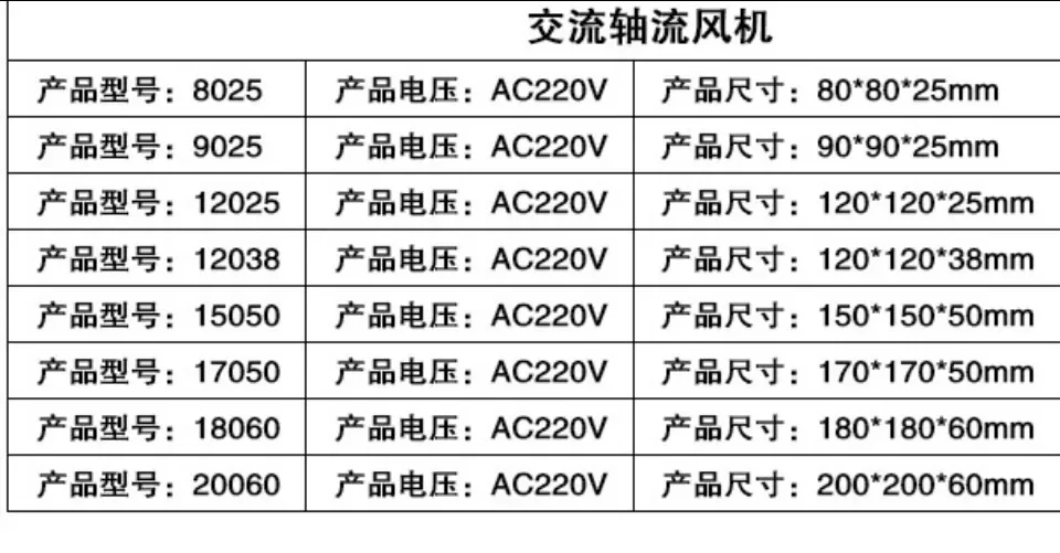 5 шт. осевой вентилятор Qingkeli G9225HA2BL/SL сварочный корпус маленький 9025 охлаждающий 220