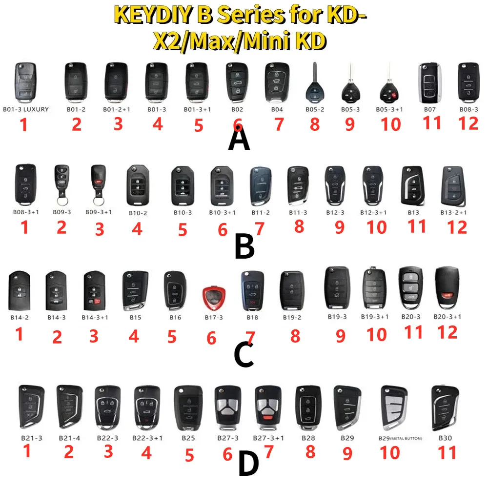 KEYDIY KD B Series Remote B01 B01-2 B02 B04 B05 B07 B08-3 B09-3 B10 B11 B12 B13 B14 B15 B18 B19 B20 B21 B22 B25 B28 B29 B30 - купить по