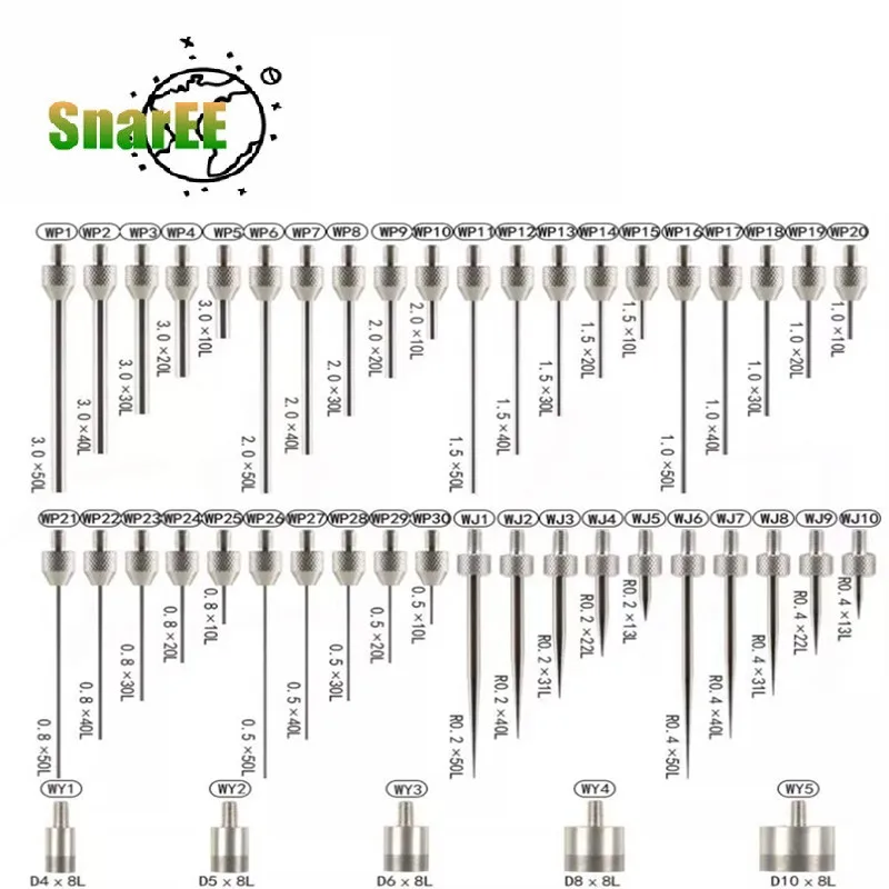 

2 шт., игла для измерения глубины, 0,5, 0,8