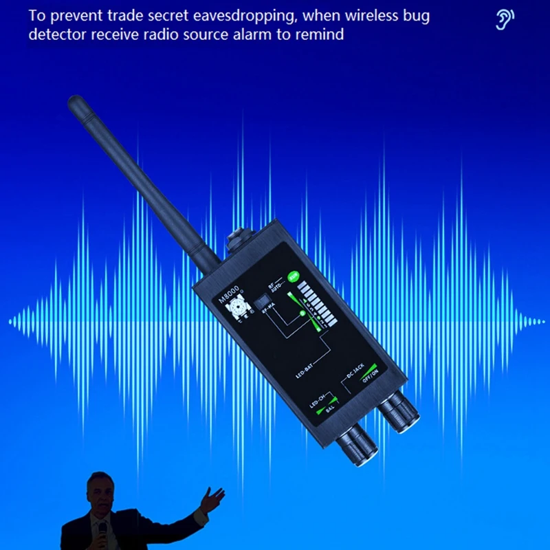 Radio Anti Detector Plastic FBI GSM RF Wireless Signal Auto GPS Tracker Camera Finder Bug+Magnetic Antenna Bug Detection EU Plug enlarge