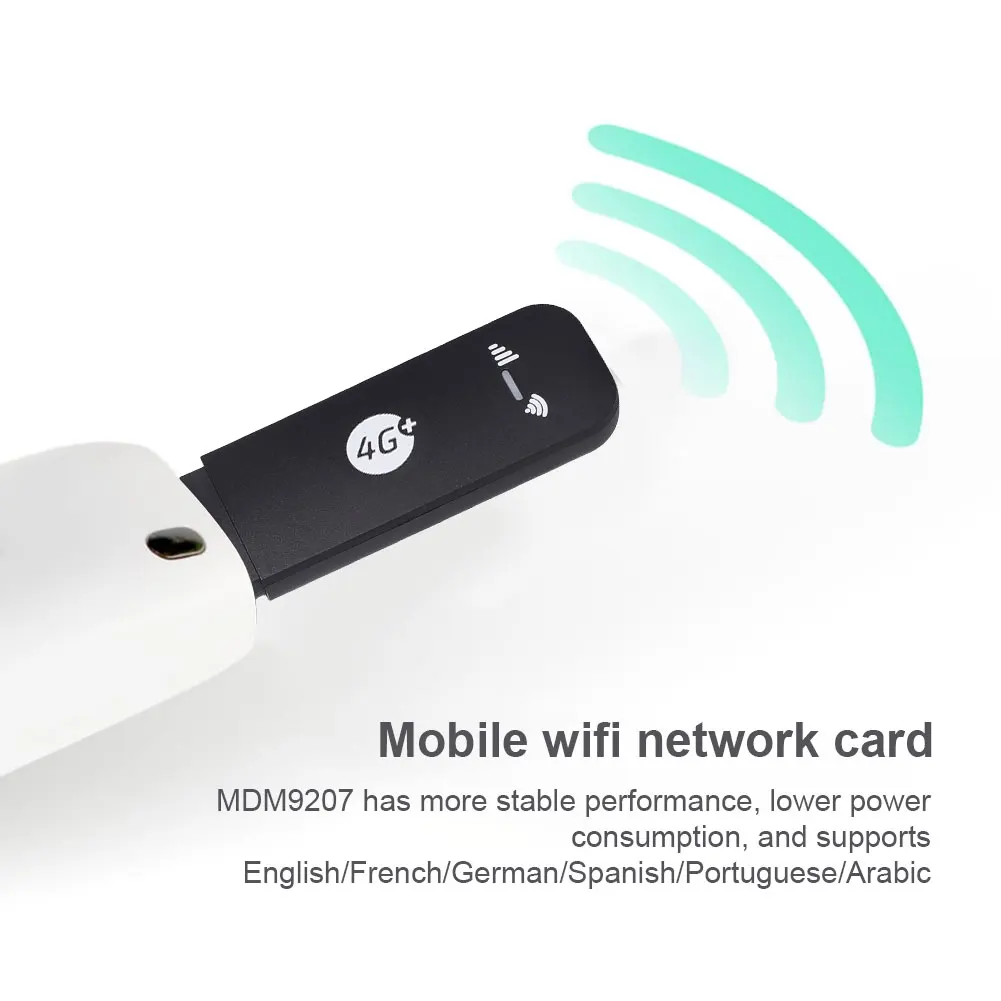 4G WiFi Router Портативный WIFI USB Модем Карманная точка доступа Антенна Dongle со