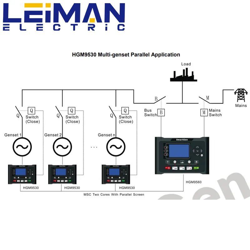 Панель управления для дизельного генератора SmartGen HGM9530 с ЖК-дисплеем 4 3 дюйма