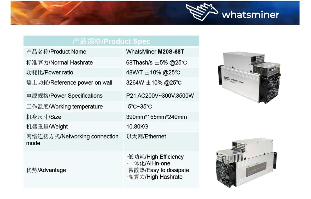 Используется ASIC MINER BTC BCH Miner WhatsMiner M20S 65T 68T 70T лучше чем Antminer S9 S17 T17e M3 M21S Innosilicon T2T T3 A1066