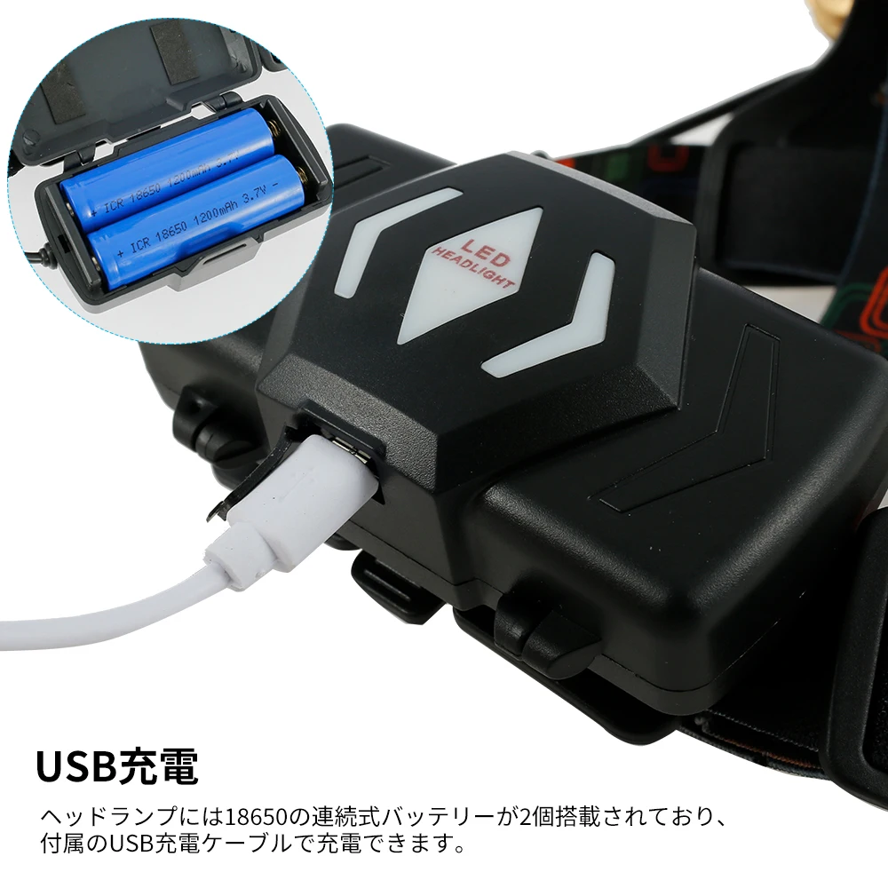 

Светодиодный перезаряжаемый налобный фонарь с USB, водонепроницаемый Рабочий фонарь, рыболовсветильник фонарь с зумом, налобный фонарь