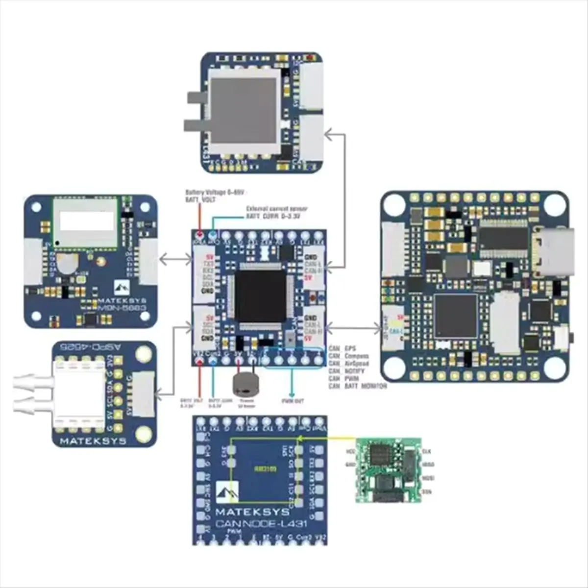 Фото CAN-модуль CAN-L431 AP Periph CAN Node Dronecan L431 26x26 мм для датчиков GNSS, барометра, скорости воздуха, GPIO-A22K №5