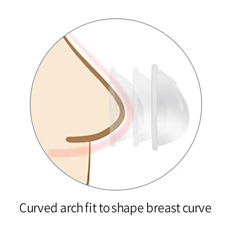 Рисунок 4 - Коррекция грудного вскармливания