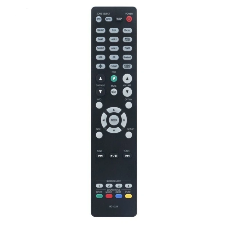 

Durable Video Receiver Remote for RC1228 AVRS750H AVRS900W AVRX1400H Controller