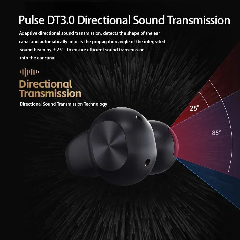 Серьги Беспроводные наушники Bluetooth 5.3 с чехлом для зарядки Наушники открытым ухом