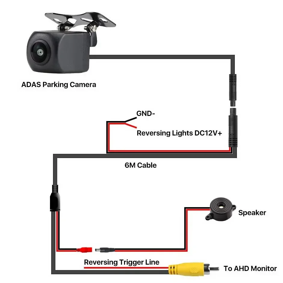 ADAS AI AHD1080 720P Резервная камера Интеллектуальное распознавание слежения