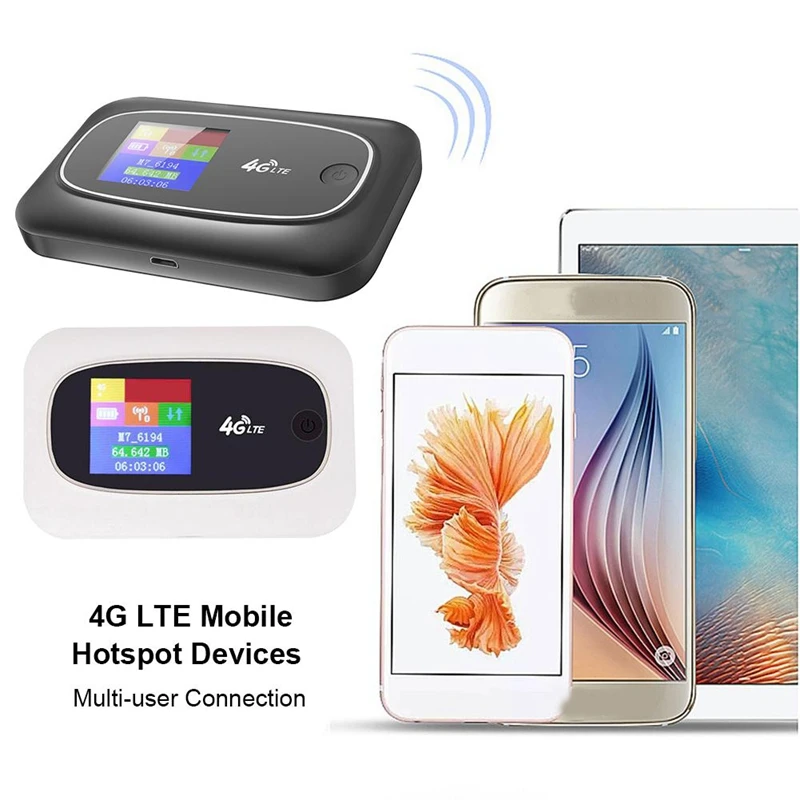 

Wi-Fi роутер, портативный Wi-Fi роутер, карманная Мобильная точка доступа Wi-Fi 4G со слотом для Sim-карты, разблокированный модем, Wi-Fi роутер